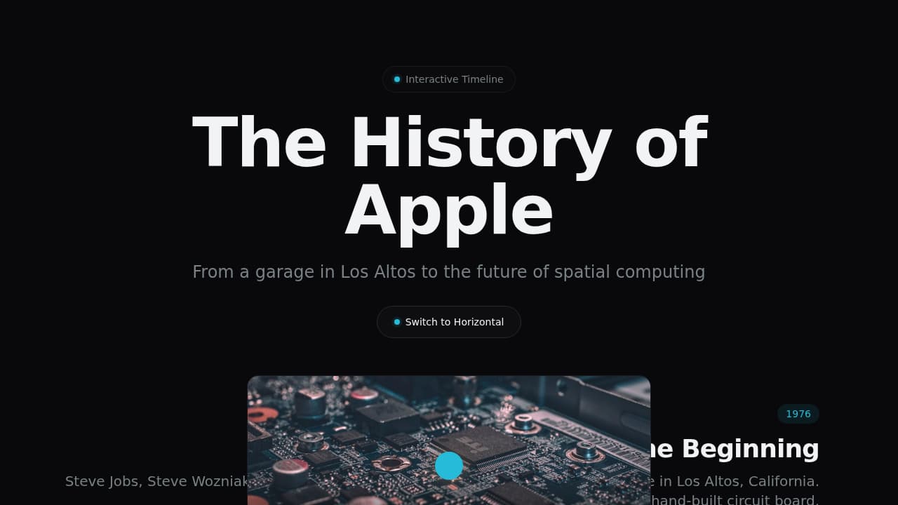 Apple's Story Unfolded preview